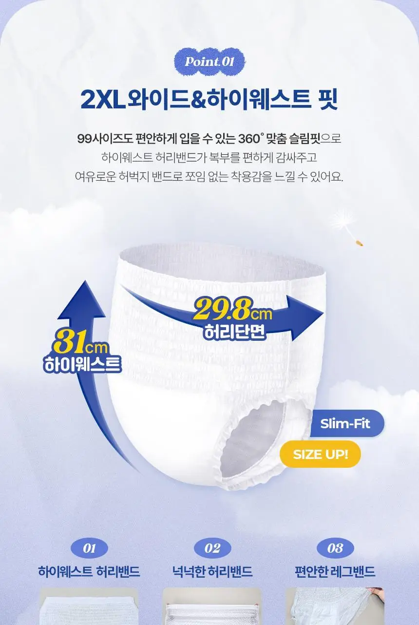 [100% 순면] 시크릿데이 순한코튼 슬림핏 생리대 8종 택1 상세페이지 50